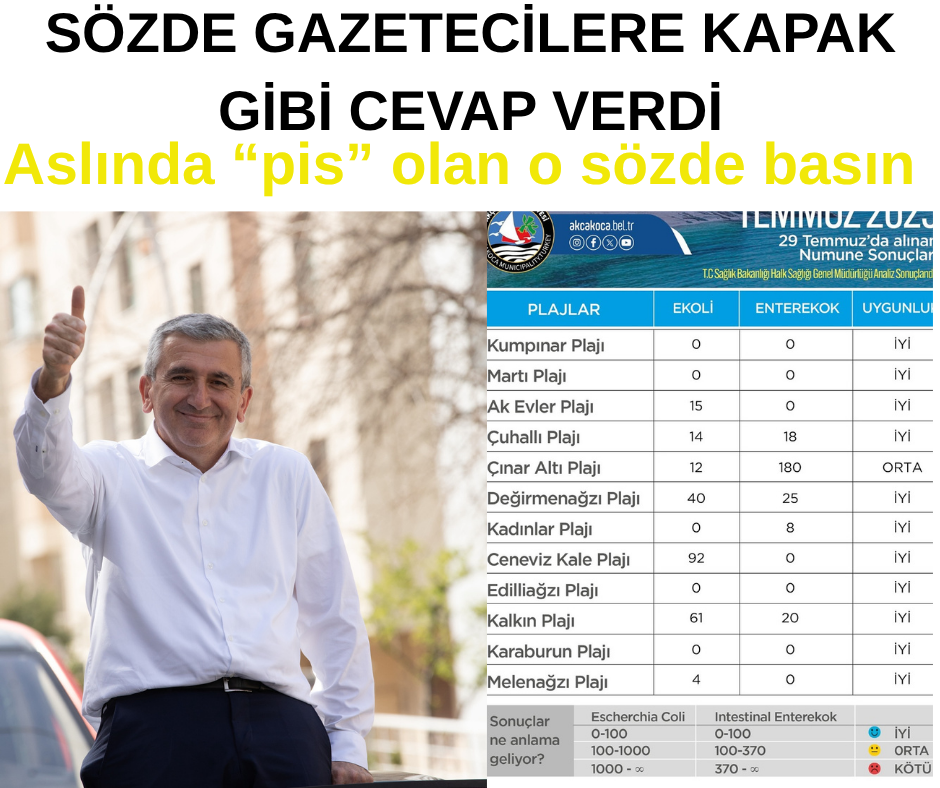 YALANCI İFTİRACI BASINA BELEDİYE BAŞKANI ALBAYRAK SESSİZ KALMADI